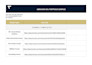 do gohighlevel website workflows, forms surveys, funnels, ghl setup expert clone